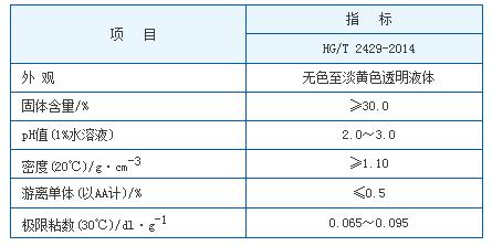 丙烯酸羥丙酯 丙烯酸羥丙酯