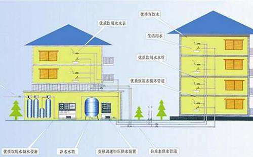 ���|(zh��)��ˮ���҇�(gu��)���ɞ��Ȼڅ��(sh��)