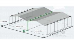 ���͵���ˮ��ˮϵ�y(t��ng)Ԕ��(x��)�f��