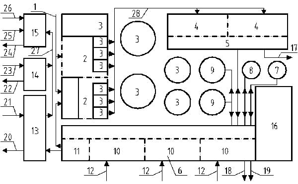 電廠水處理系統(tǒng) 電廠水處理系統(tǒng)