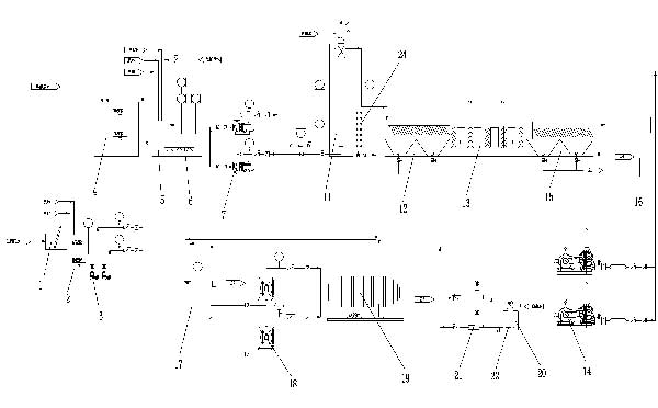 水凈化系統(tǒng) 水凈化系統(tǒng)