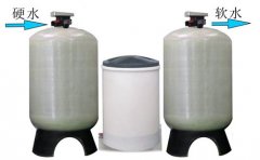 �p�y�p��ܛ��ˮ�O�似�gָ�˼����Ʒ�ʽ