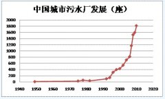 ˮ̎���ИI�Ј��������g��Ȼ�V�