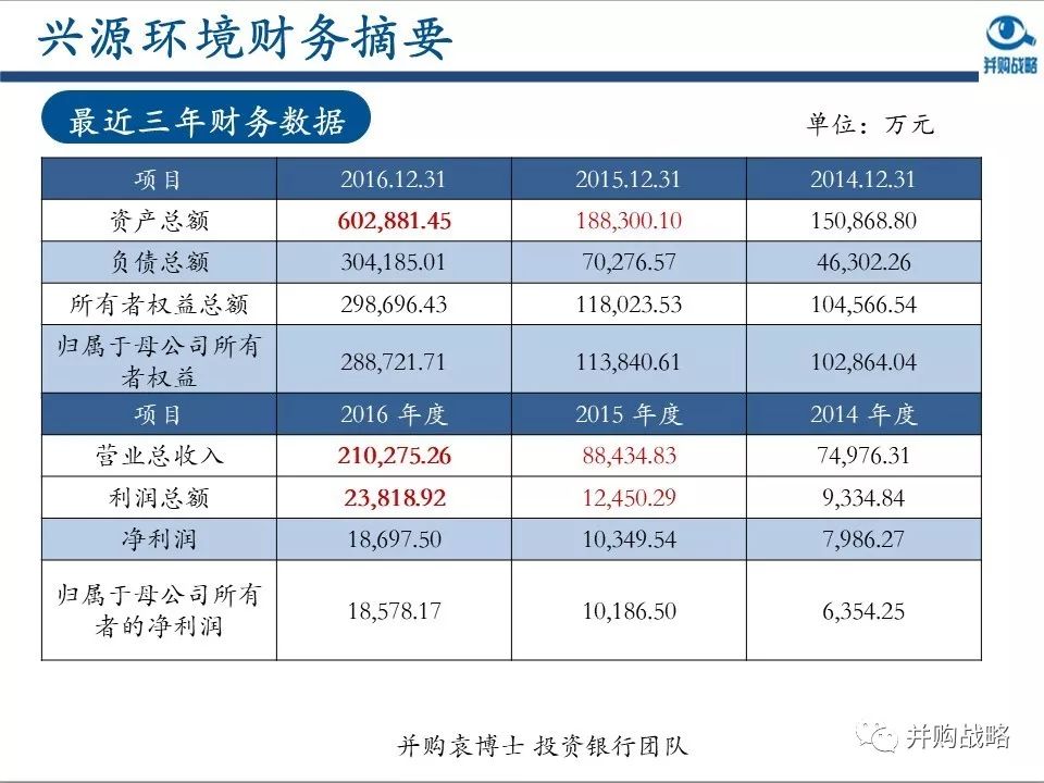 �h(hu��n)���ИI(y��)�о��c��ُ(g��u)������Ƚ��x