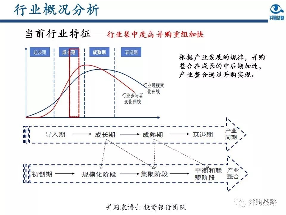 �h(hu��n)���ИI(y��)�о��c��ُ(g��u)������Ƚ��x