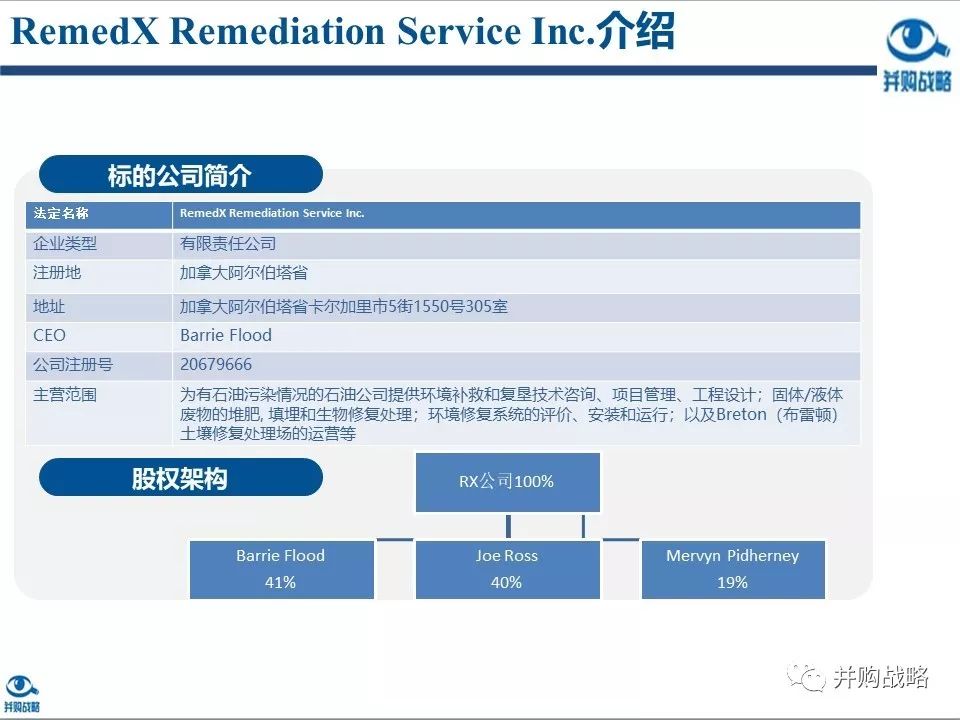 �h(hu��n)���ИI(y��)�о��c��ُ(g��u)������Ƚ��x