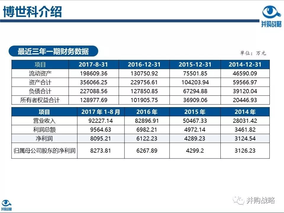 �h(hu��n)���ИI(y��)�о��c��ُ(g��u)������Ƚ��x