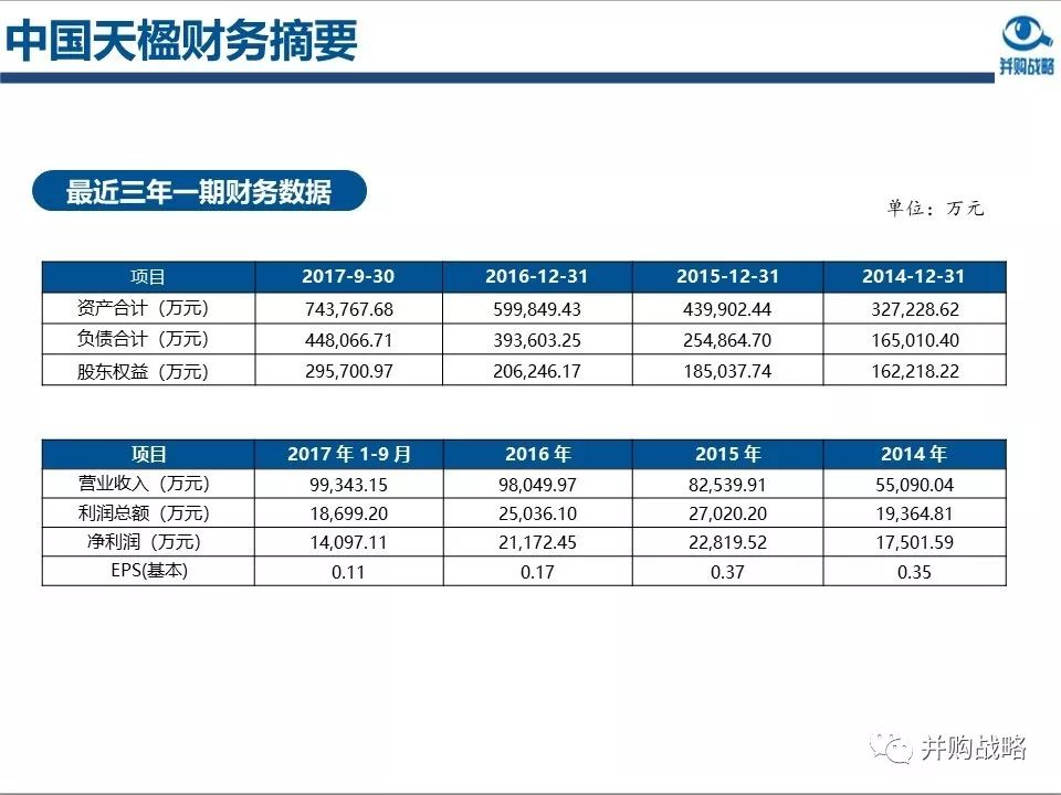 �h(hu��n)���ИI(y��)�о��c��ُ(g��u)������Ƚ��x