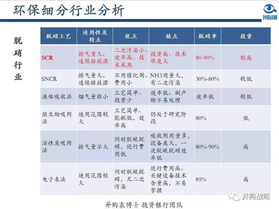 �h(hu��n)���ИI(y��)�о��c��ُ(g��u)������Ƚ��x