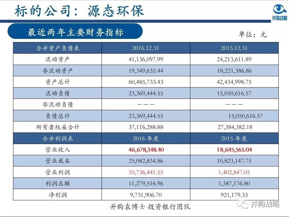 �h(hu��n)���ИI(y��)�о��c��ُ(g��u)������Ƚ��x