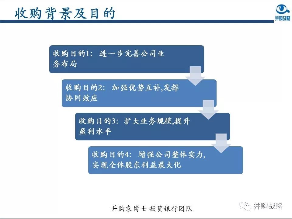 �h(hu��n)���ИI(y��)�о��c��ُ(g��u)������Ƚ��x