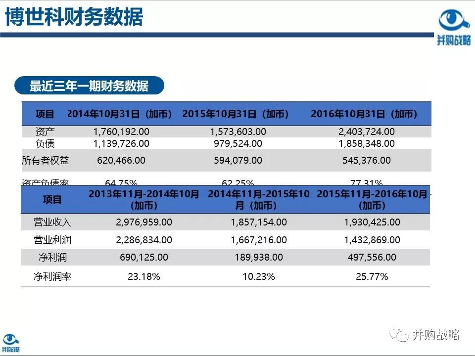 �h(hu��n)���ИI(y��)�о��c��ُ(g��u)������Ƚ��x