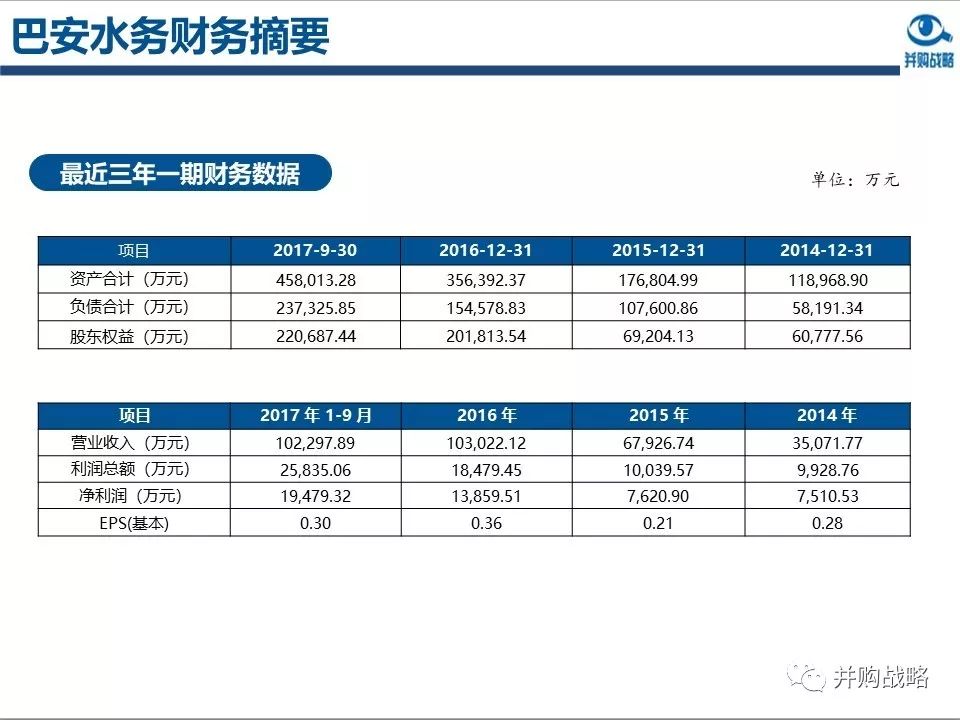 �h(hu��n)���ИI(y��)�о��c��ُ(g��u)������Ƚ��x