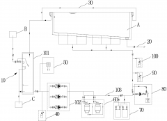 ��Ӿ��ѭ�h(hu��n)ˮ̎��ϵ�y(t��ng)