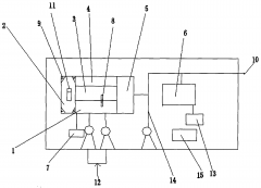 ����Uˮ̎�����g(sh��)