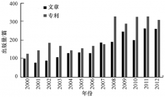 ���ˮ�������g�lչڅ�ݷ���Ԕ����B���D��