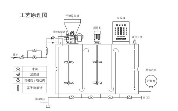 ��ˎ�ɷۼ�ˎ�b��