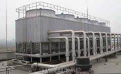 ѭ�h(hu��n)��sˮϵ�y